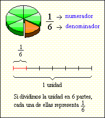 Subtema