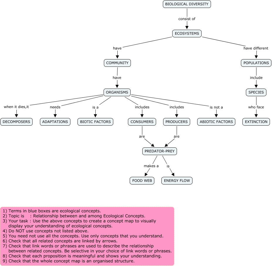 harvard phd health policy