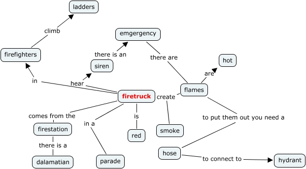 Firetruck1