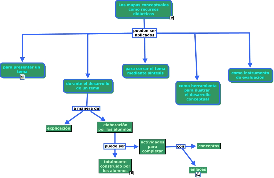 https://www.google.com.do/search?biw=1517&bih=741&tbm=isch&sa=1&q=mapas+conceptuales+como+recurso+didactico&oq=mapas+conceptuales+como+rec&gs_l=img.1.0.0i24.78532.81082.0.82550.9.8.0.0.0.0.414.995.2-1j1j1.3.0....0...1c.1.64.img..6.3.991.Kc6oK1JxMAA#imgrc=3A6lEyv3vHTvnM%3A