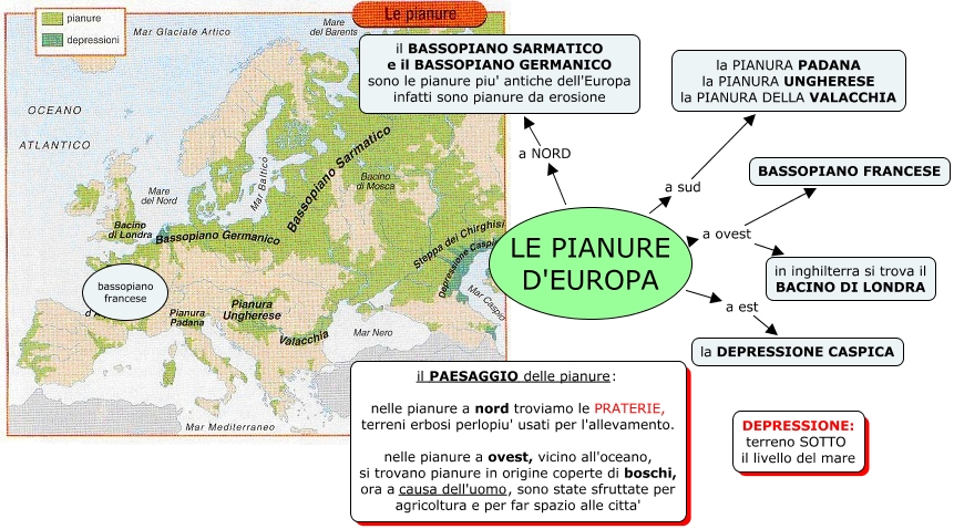 Le Pianure in Europa
