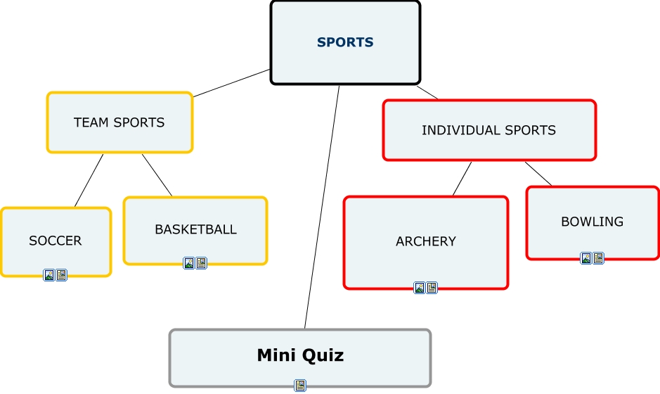 sports