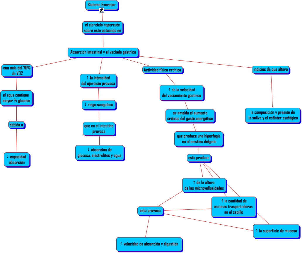 javascript help