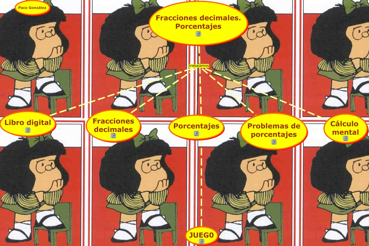 Resultado de imagen de fracciones decimales y los porcentajes