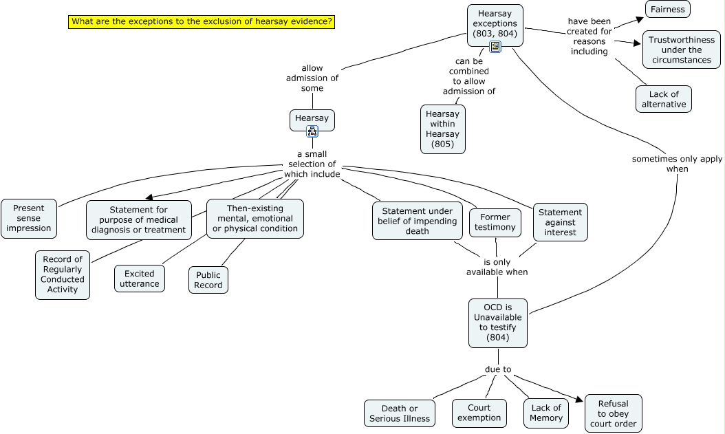 eclinicalworks emr pm software