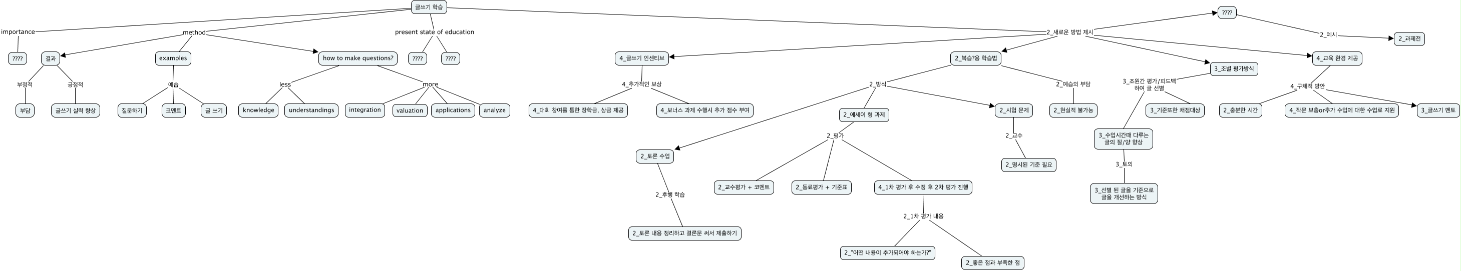 a_cmap_1109