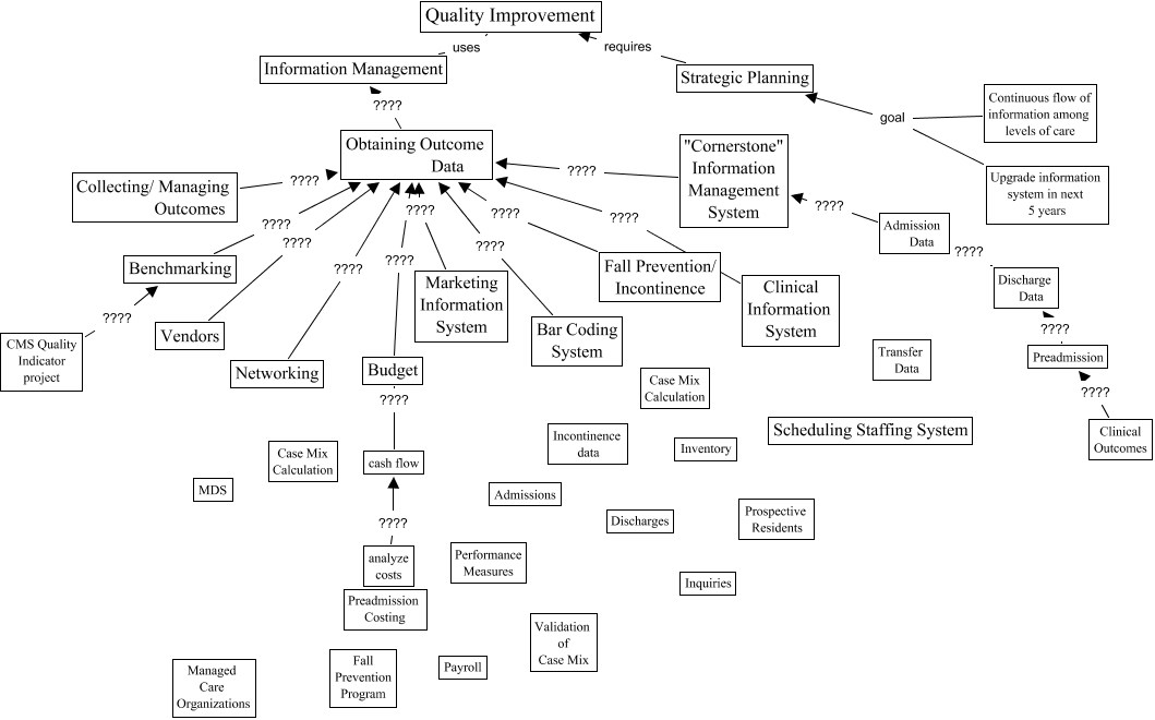 class_map - quality improvement