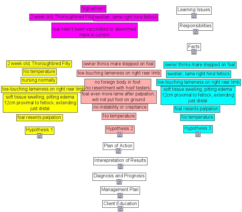 Case03_Group12