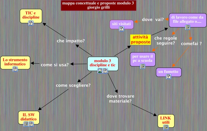 mappamod3
