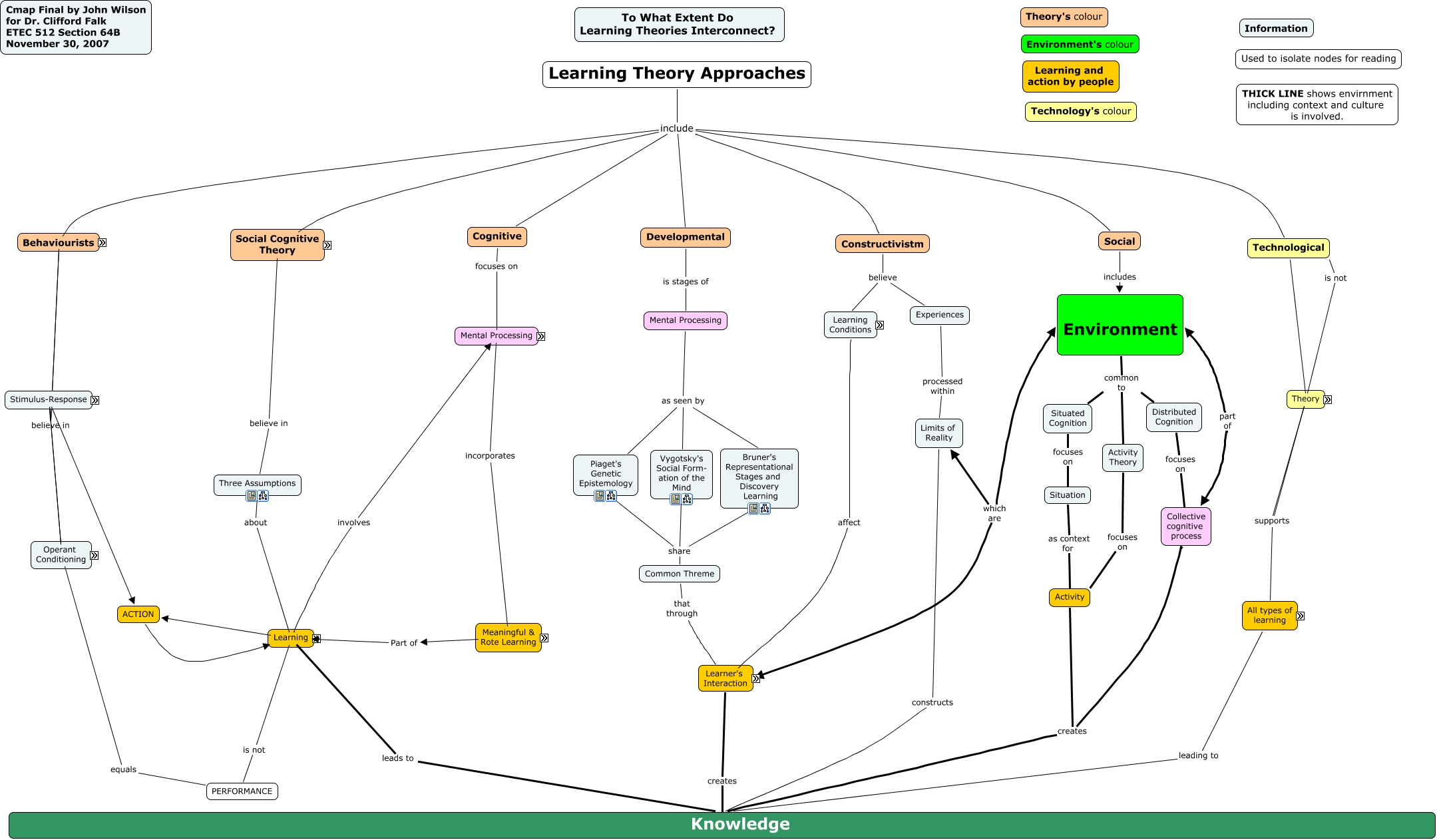 November 30 ETEC 512 Final - To what extent do learning theories ...