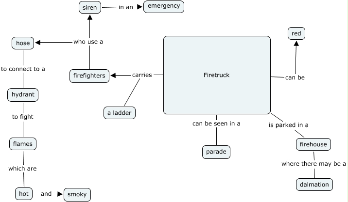 Firetruck