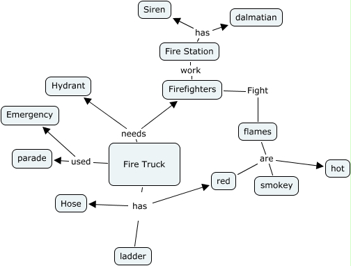 Firetruck
