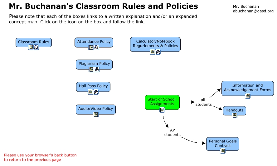 Rules & Poicies - Mr. Buchanan's Classroom Rules & Policies