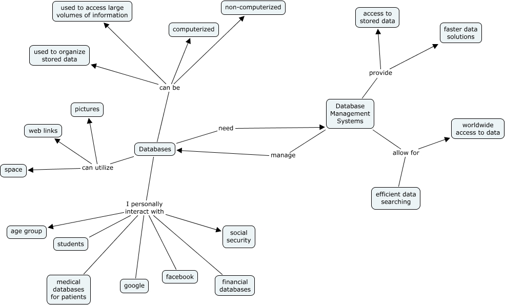 JustinAretz_db_cmap