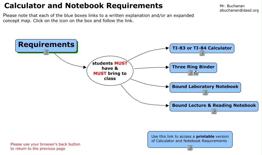 Calnotebookrequirements what things do students need for class