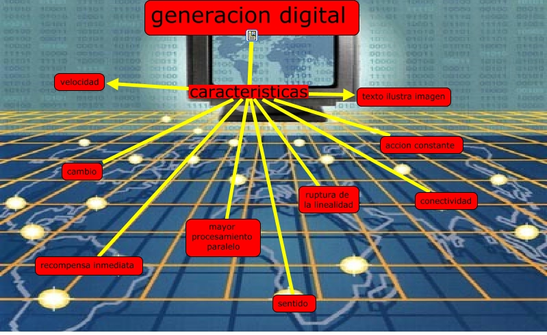 generacion digital