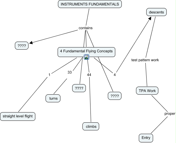 Instruments_training2