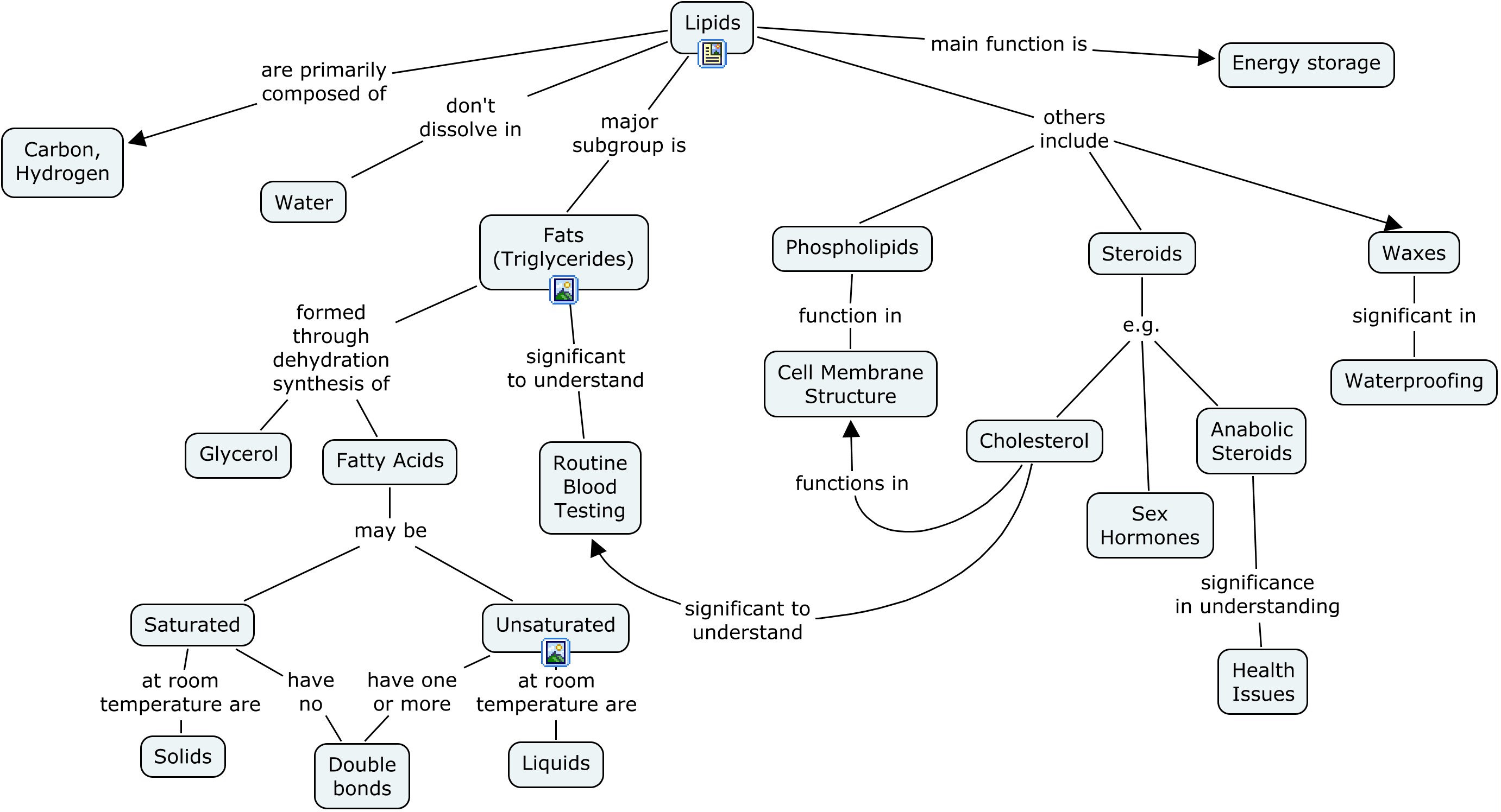 IHMC Public Cmaps (3)