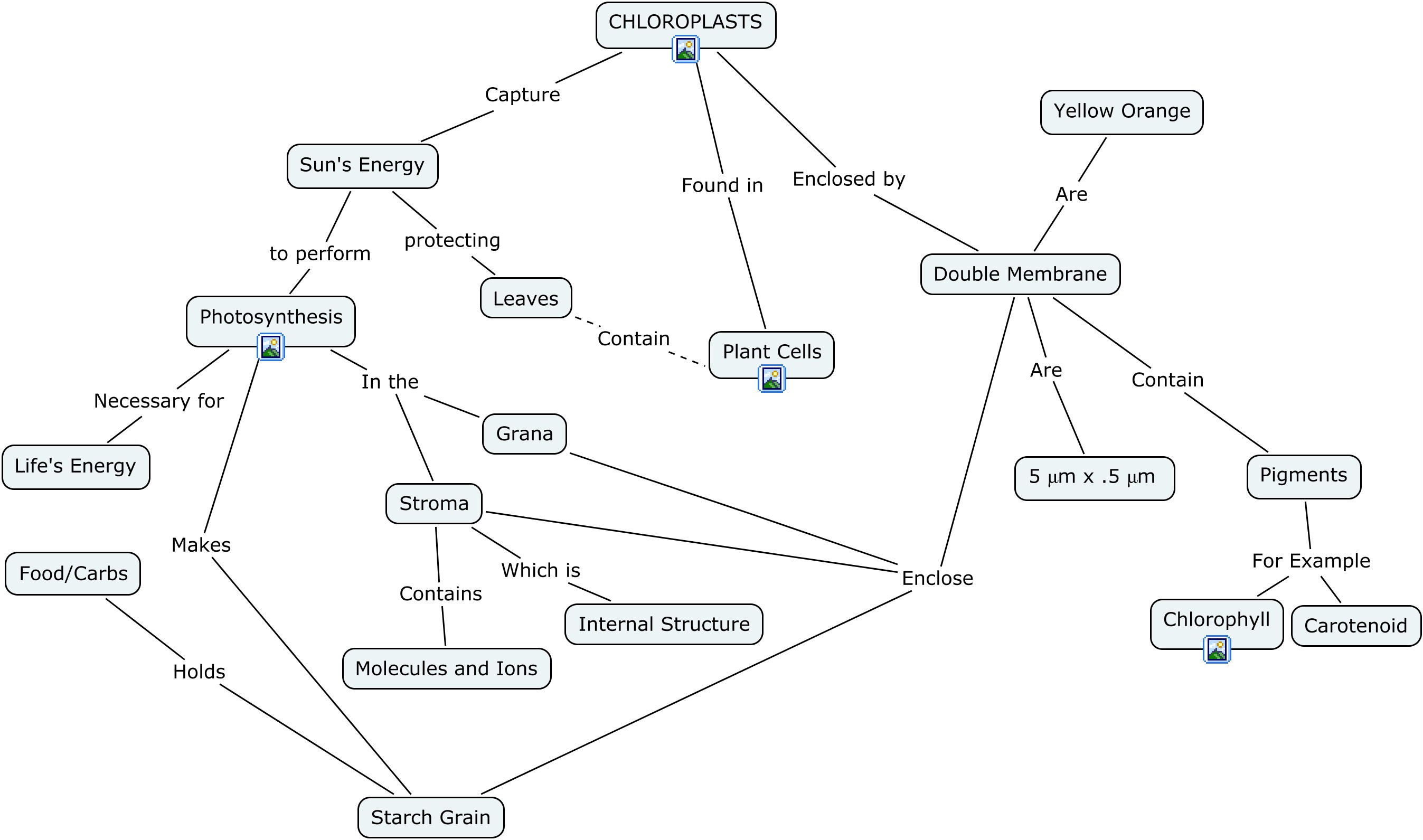 IHMC Public Cmaps (3)