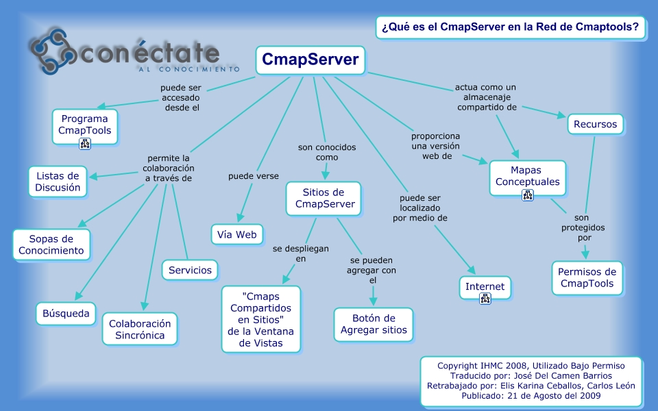 CmapServer