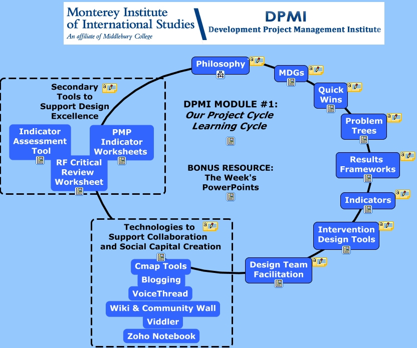 DPMI Week One Design Jan 2010