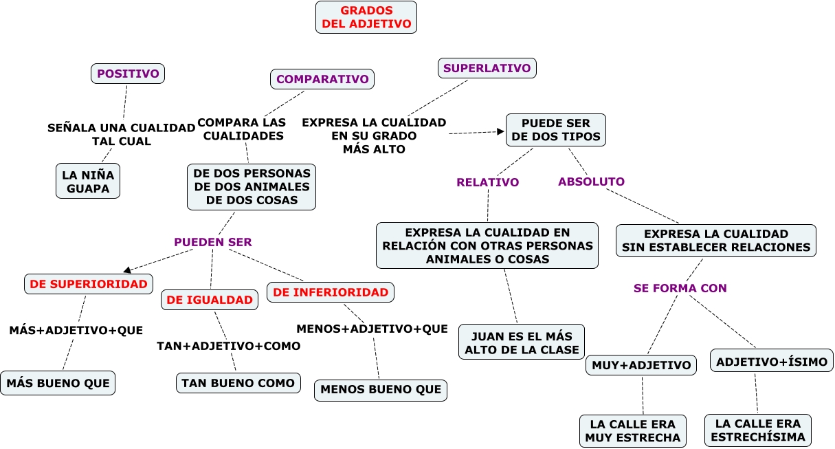 Imagen relacionada