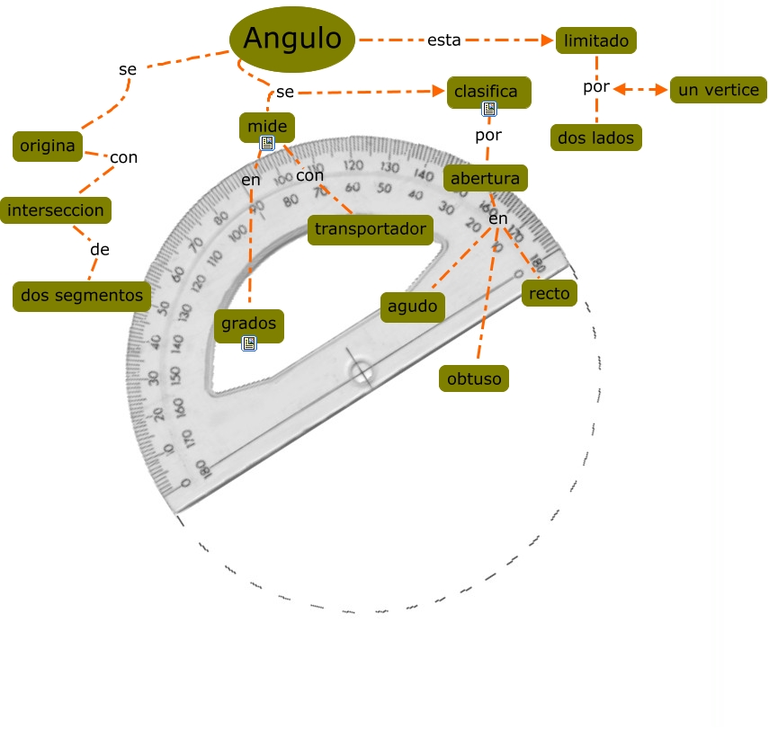 Angulo.cmap