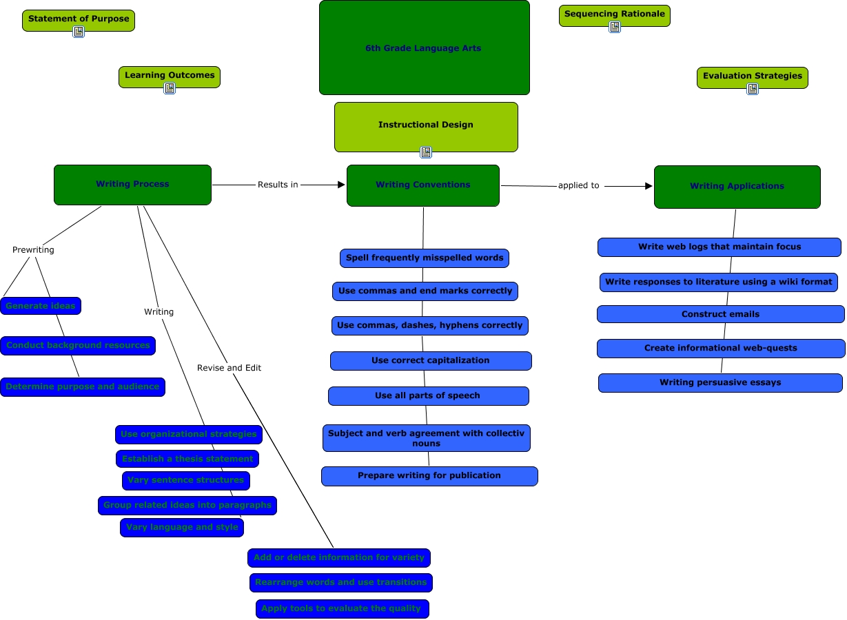 cmapMboyed.cmap.cmap.cmap