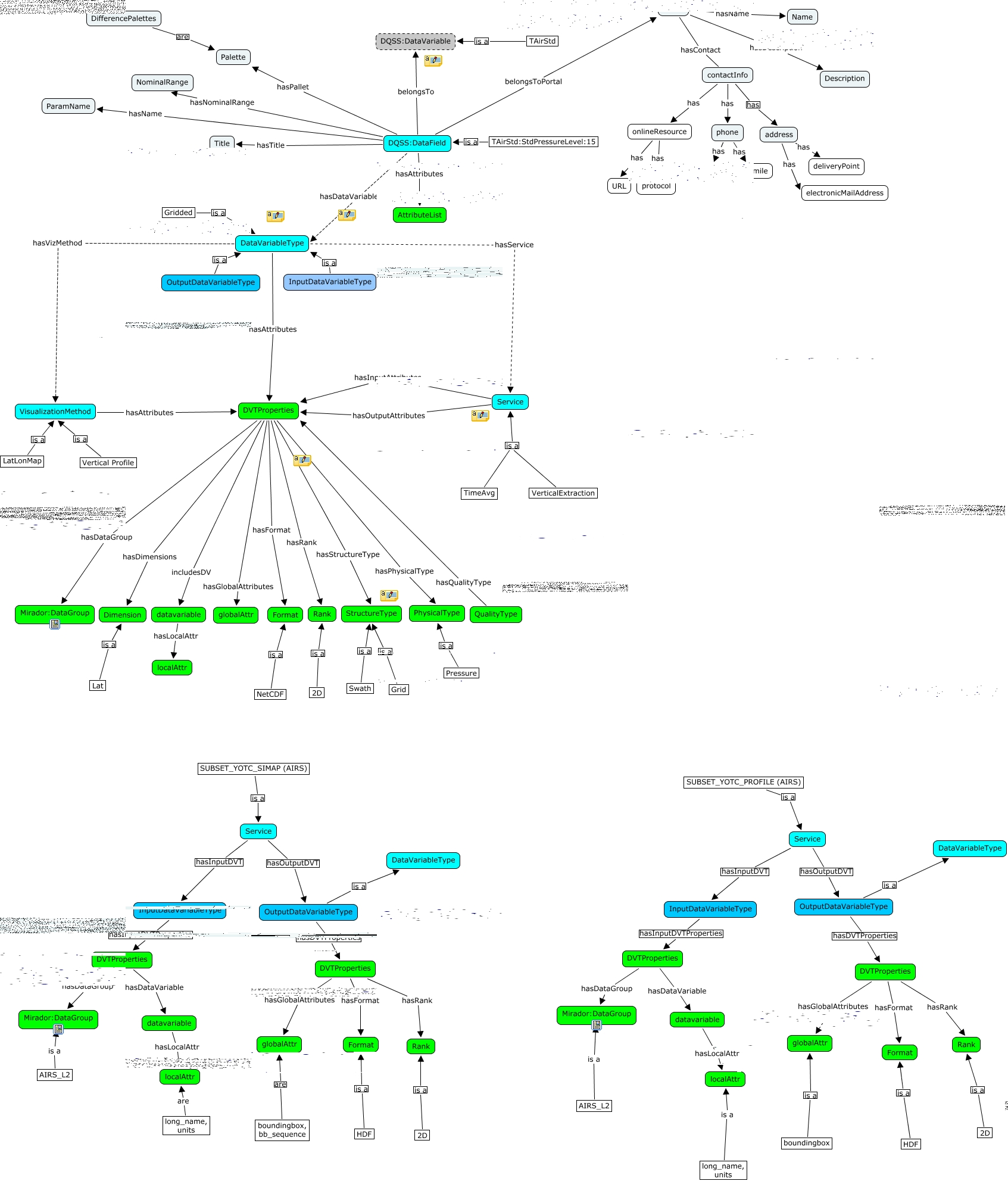 cbg_v1.13