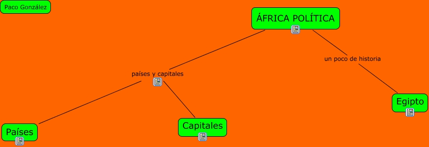 paises y capitales de africa