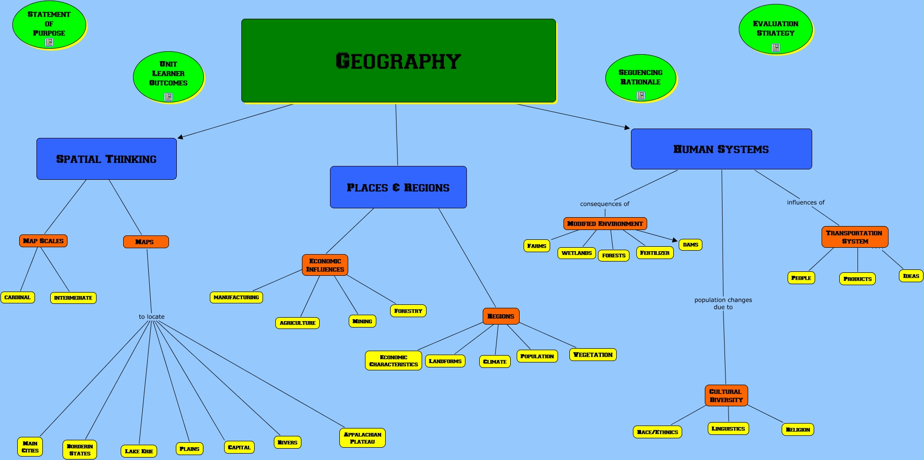 TilleyGeography - What should students learn in Geography Class?