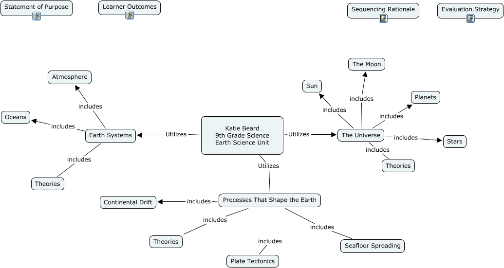 earth-science-unit-what-does-9th-grade-earth-science-entail