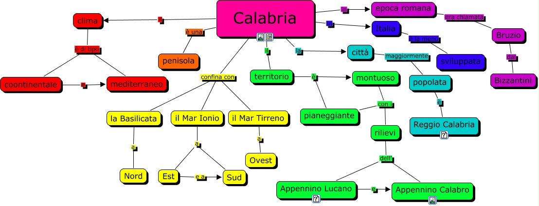 Calabria_fanari