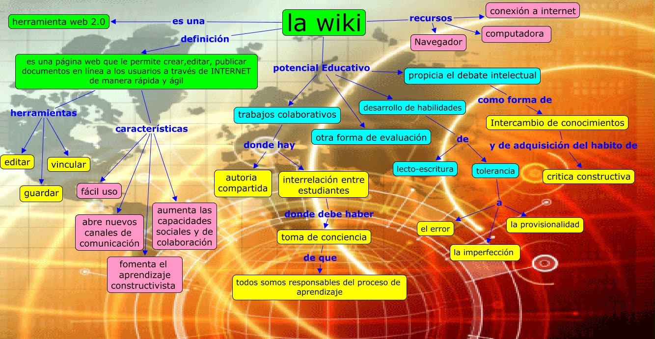 wikiss.cmap