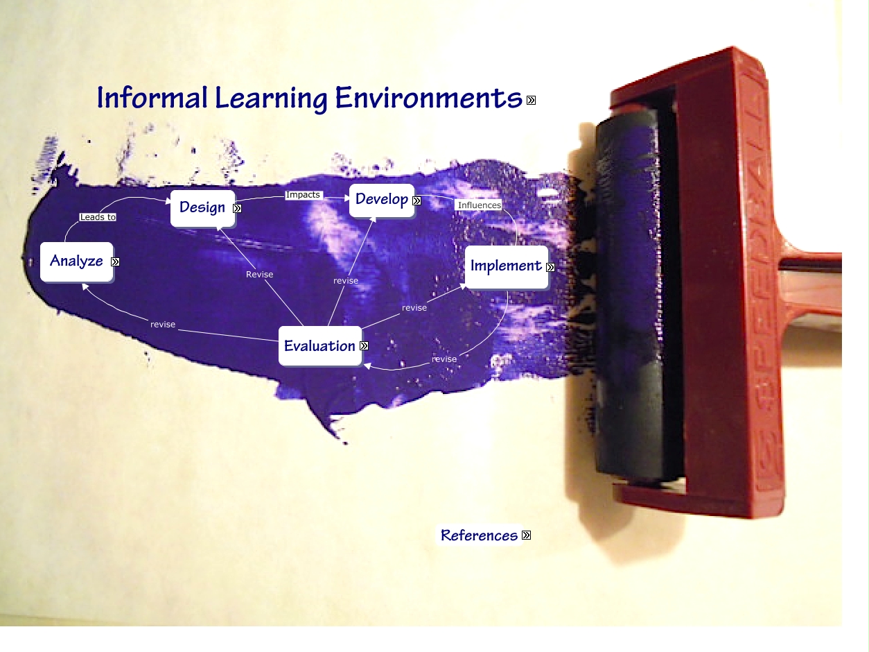 ID for Informal Learning