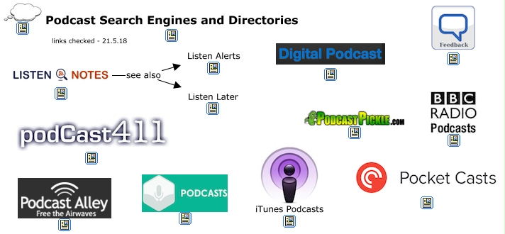 Podcast search and receive