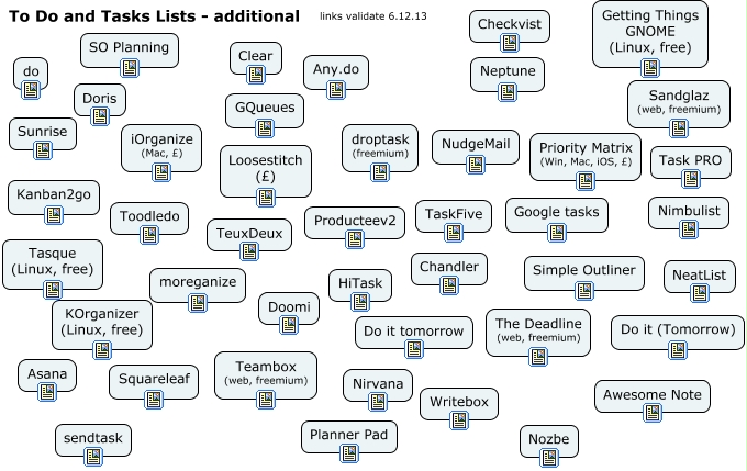 Task and To Do lists - additional