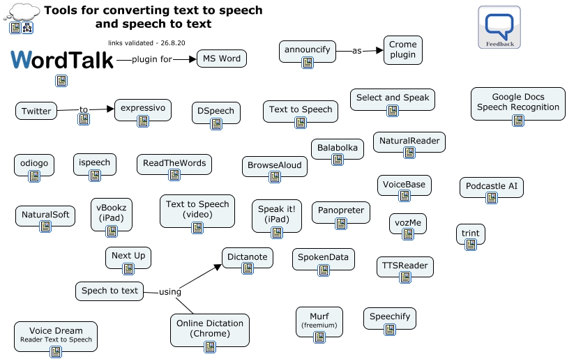 using ispeech chrome with word online