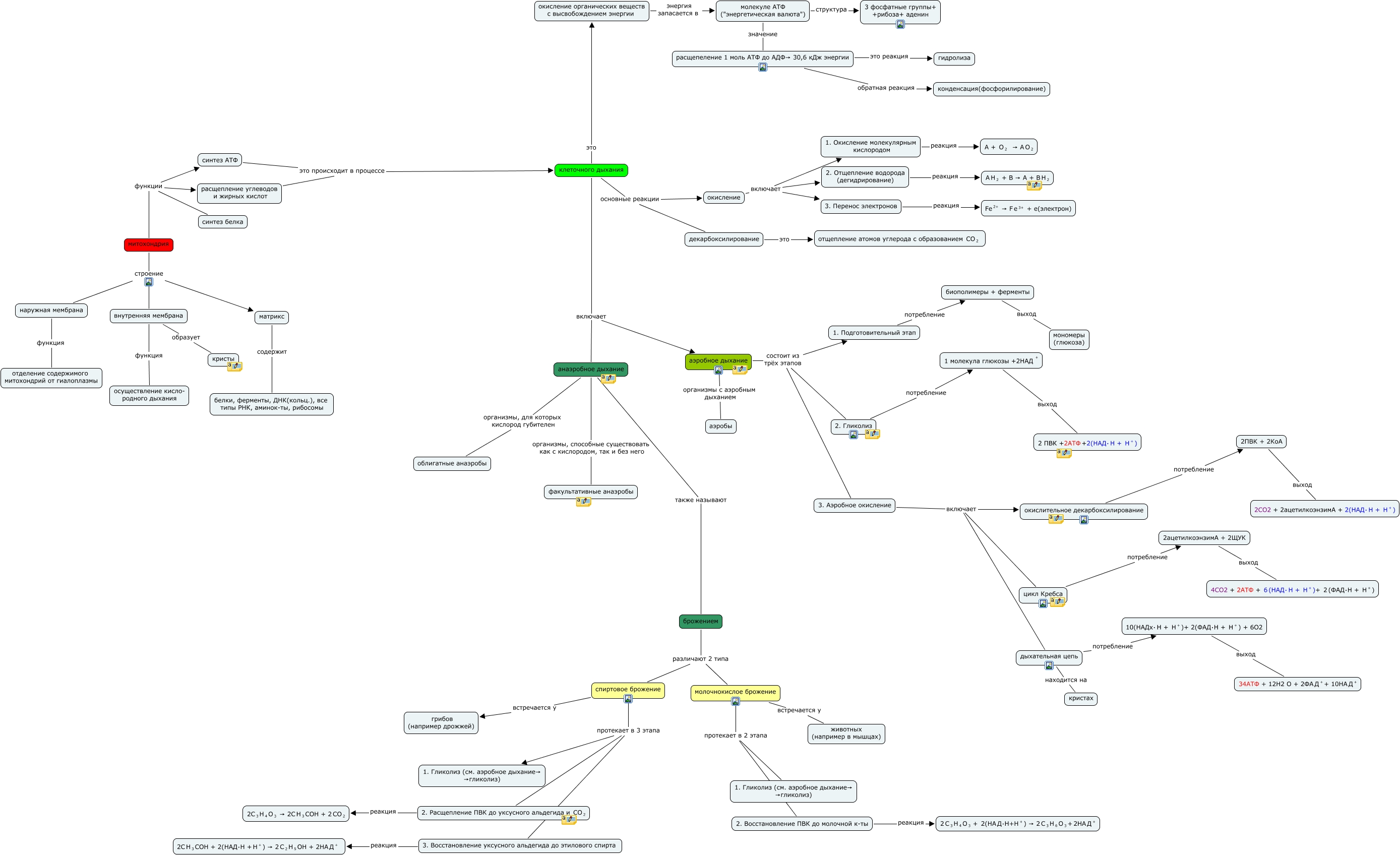 Python cmap