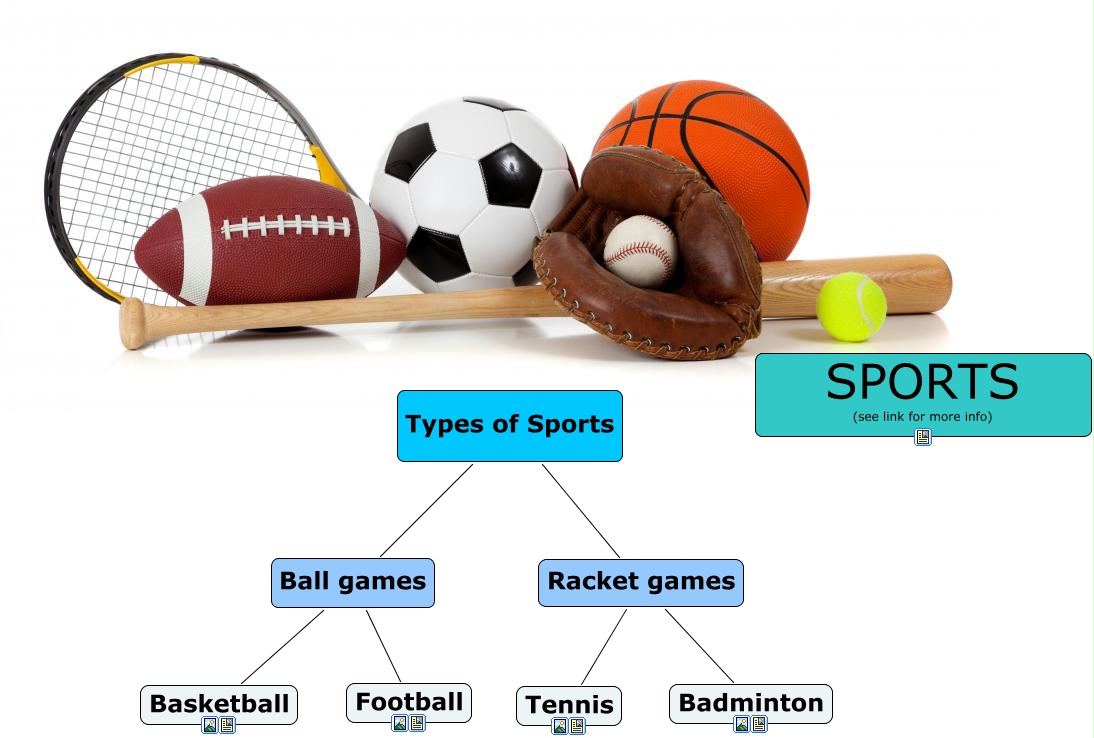 Name 5 sports