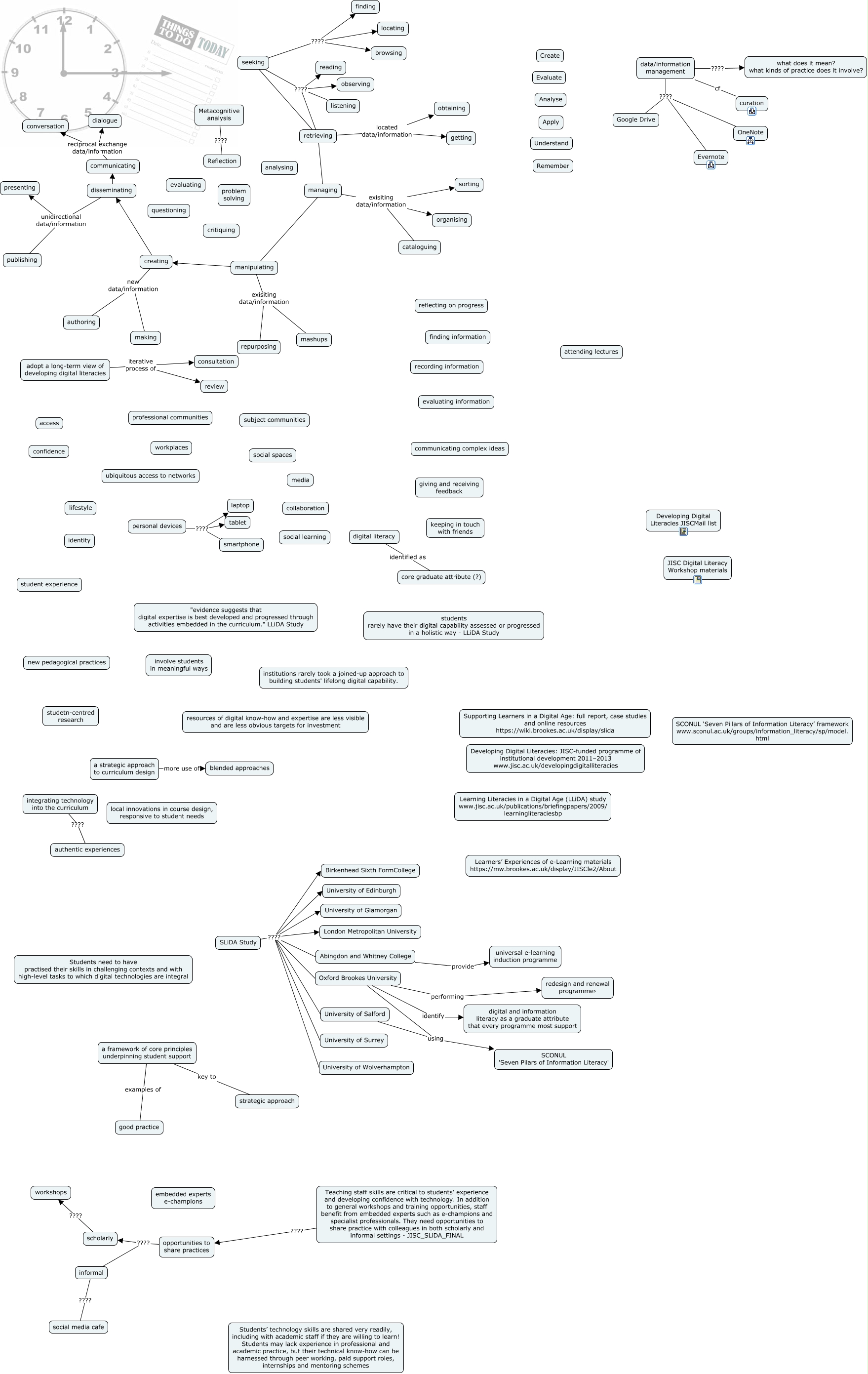 basic_data_information_related_tasks