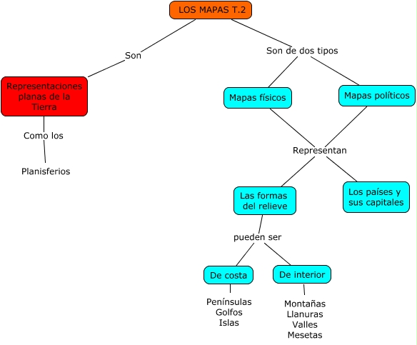LOS MAPAS T. 2 Inés y Dani García
