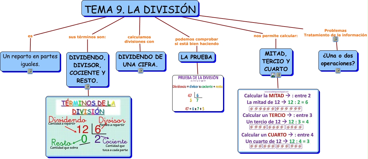 Imagen relacionada