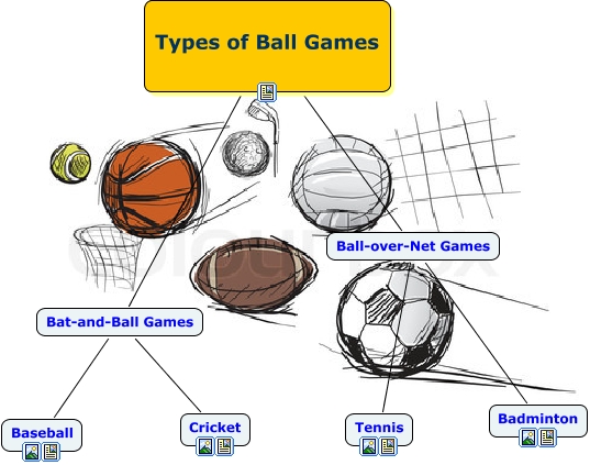 types-of-ball-games