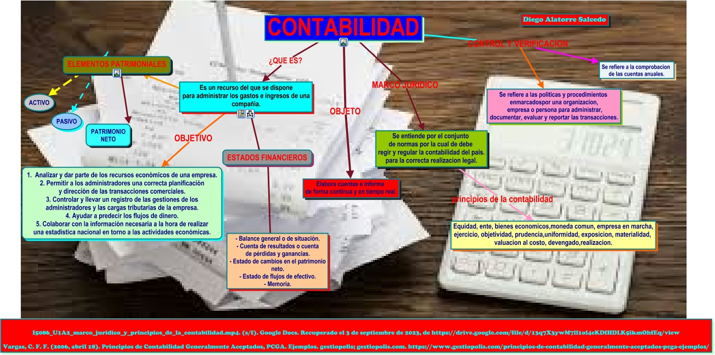 contabilidad