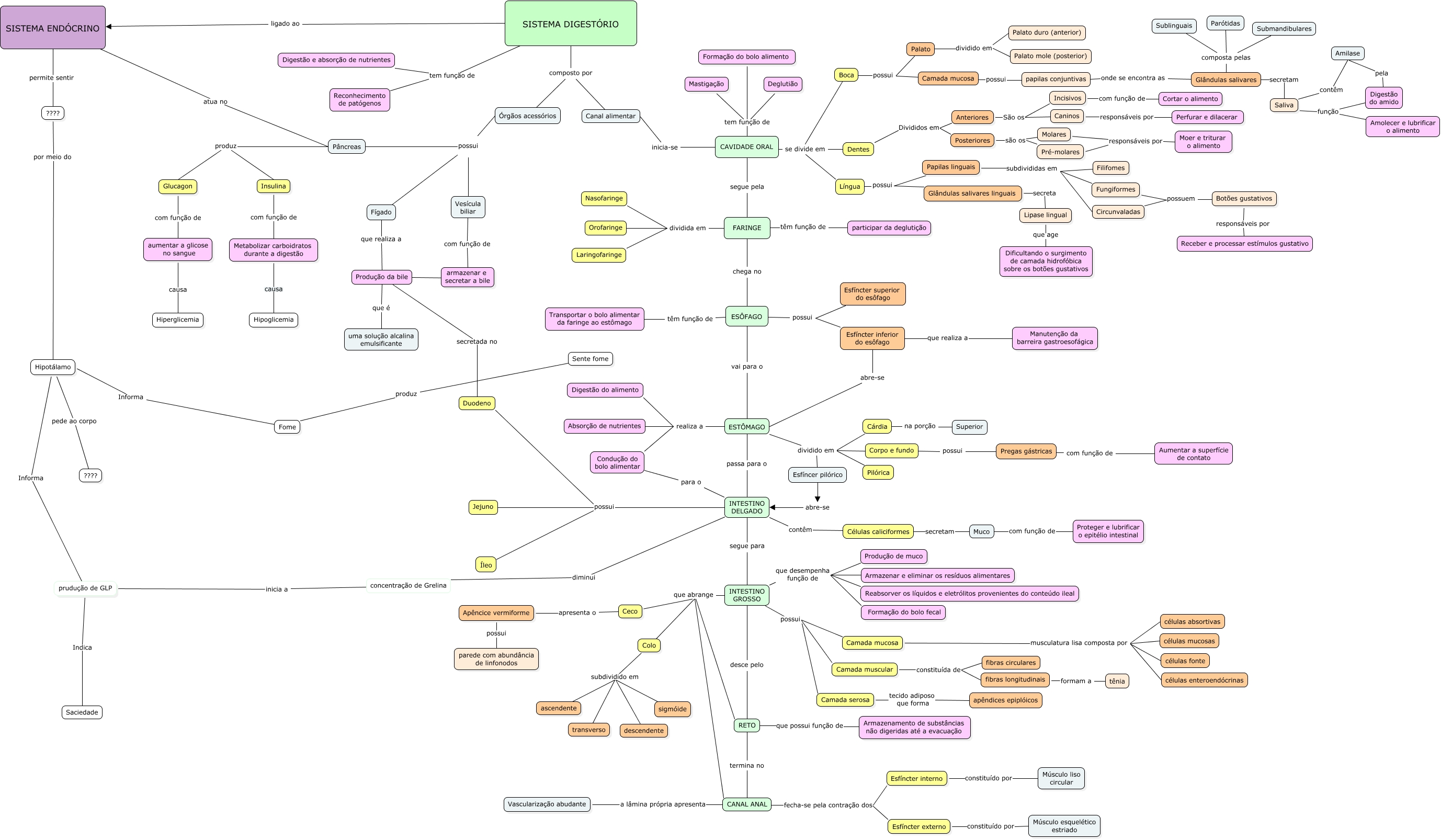mapa 2 -rafa