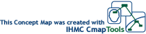 IHMC CmapTools Trademark